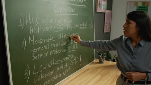 Une enseignante parle des méthodes de contrôle des naissances à des écolières pendant la leçon