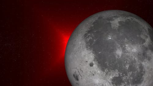 Moon planet always rotating and solar lighting on spinning