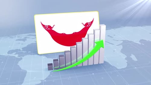 Easter Island Rapa Nui Flag Increasing Bar Chart Graph And Arrow Green