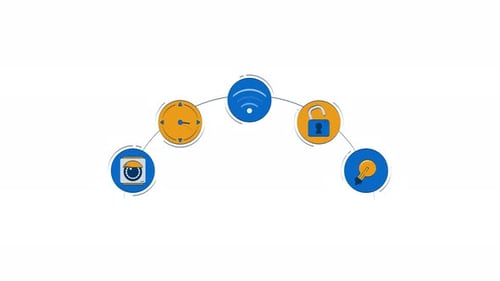 Animated Smart Device Network Connection Icons