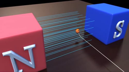 Demonstration geladener Teilchen, die sich durch ein Magnetfeld bewegen