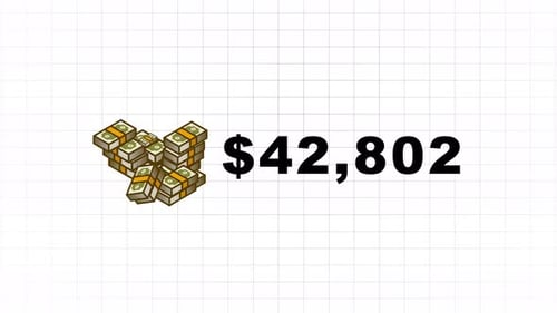 Animation de compteur d'augmentation du dollar