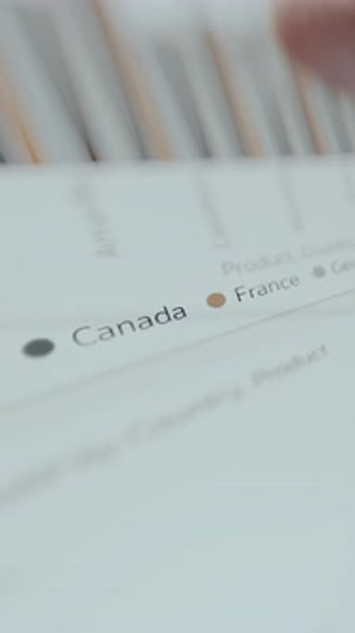 Bar Graph for Data Visualization for Different Countries Including Canada France