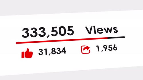 Youtube Video Views Counter Animation