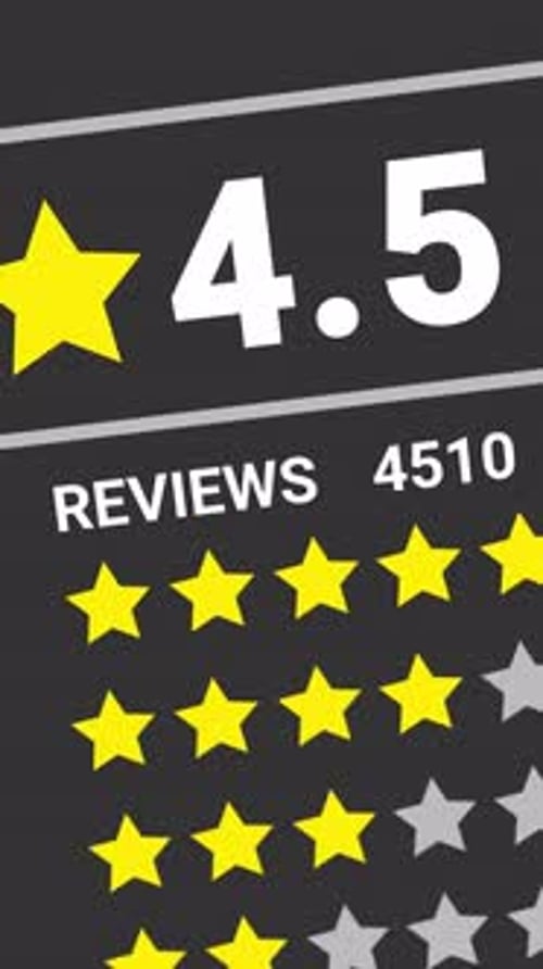 Animated Star Rating and Customer Review Counter