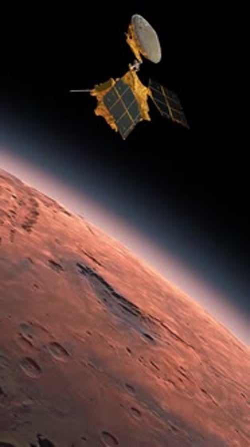 Mars Satellite Orbiting Mars Mars Planet Rotating in the