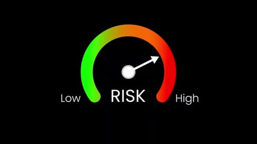Animated risk gauge moving from low to high. Perfect for business, finance, safety.