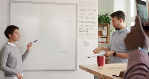 Деловая встреча, презентация или совместная работа для анализа ключевых показателей эффективности маркетинга, исследования SEO-диаграмм сайта