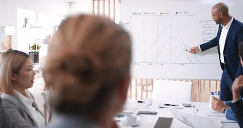 Лидерство, команда и деловые люди, встреча или планирование бизнес-стратегии