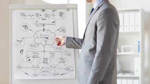 Business, Education, People, Planning And Strategy Concept - Closeup Shot Of Businessman Showing ...