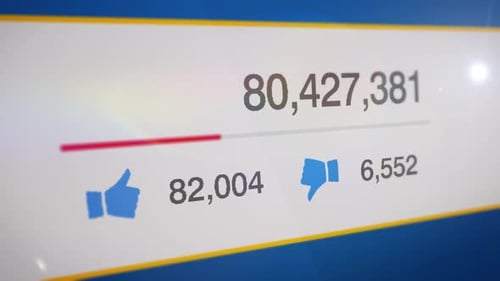 Social Media Views Likes and Dislikes Counter Animation