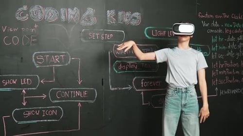 Studentisches Programmier- und Codierungssystem, während Mädchen das Metaversum betreten. Erbauung