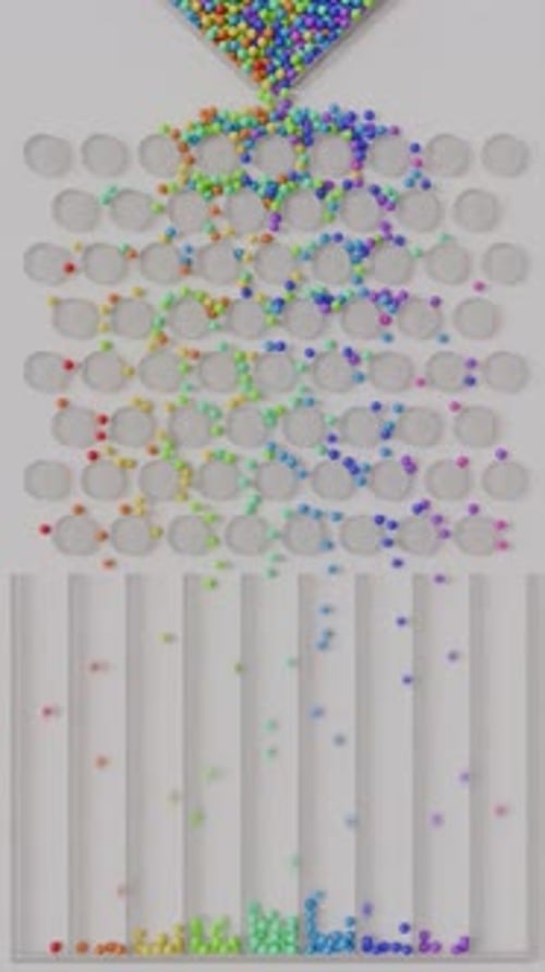 Colorful Balls Falling: Probability Distribution Simulation