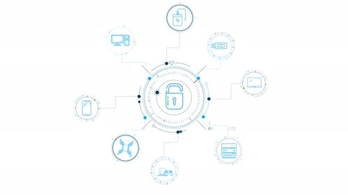 Ensuring the Security of User Data