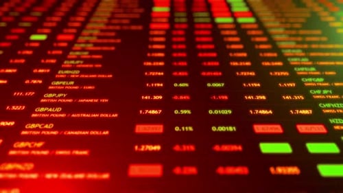 stock market, trading chart, Investing, Finance