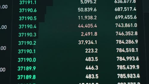 Changing Bitcoin Price Green Digits on the Monitor Screen Depth of Market