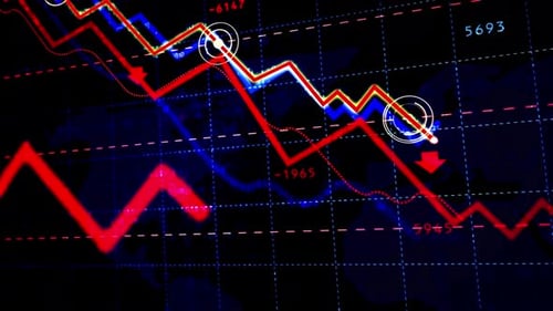 stock market, trading chart, Investing, Finance