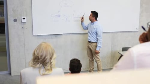 Education, High School, University, Teaching and People Concept - Group of International