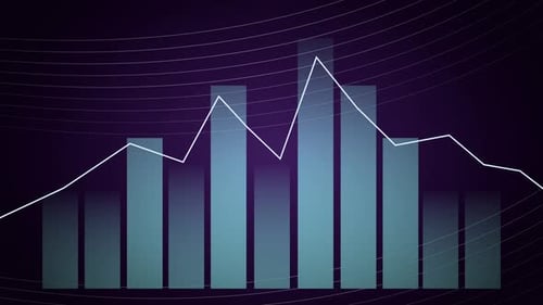 Animated Bar and Line Graphs for Data Presentation