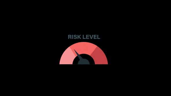 Flat Design Risk Level Gauge Animation, Backgrounds Motion Graphics ft ...