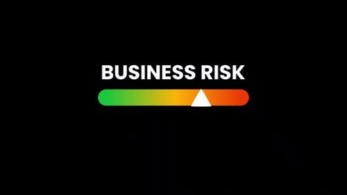 Animated Business Risk Meter Indicator