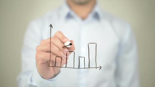Drawing Rising Bar Graph