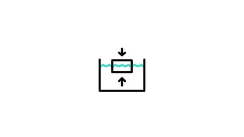 Animierte Ikone des Archimedes-Prinzips