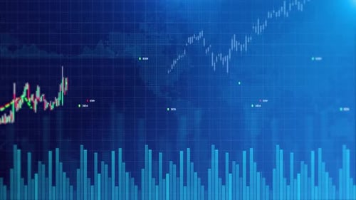 Financial Chart and Stock Market Bar Chart