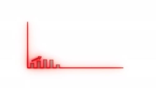 Red Positive Business Graph Chart Animation