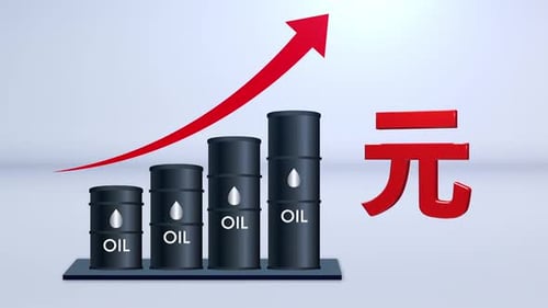 Oil Prices Growing Up With Renminbi Symbol