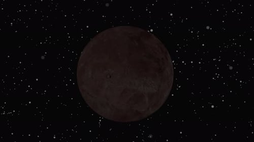 Dark Planet Rotation in Starry Space
