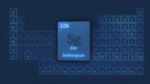 Tabela Periódica Seaborgium