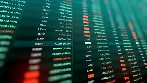 Stock Market, Trading Chart, Investing, Finance