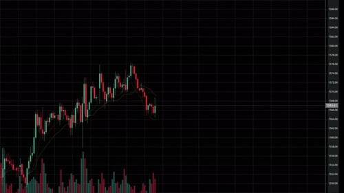 Stock Market Trading, Forex, Crypto Currency with technical price graph indicators and data numbers