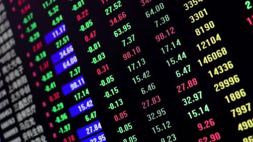 stock market, trading chart, Investing, Finance
