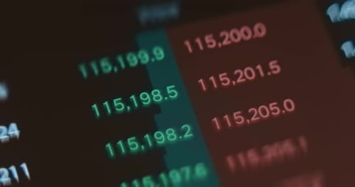 Bitcoin Sell and Buy Orders