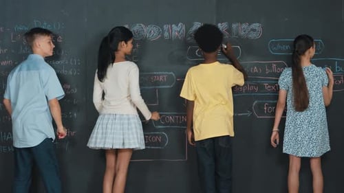 Der
Schüler schreibt den Code an die Tafel und dreht sich um, um vor der Kamera zu posieren. Erbauung