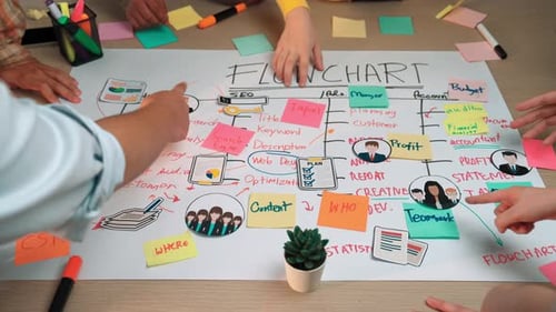 Collaborative Workflow Planning Session with Flowchart Diagram in Modern Office