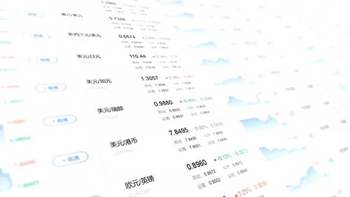 stock market, trading chart, Investing, Finance