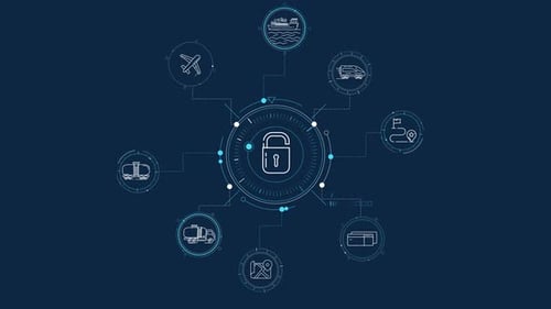 Safeguarding Logistics and Transport Systems