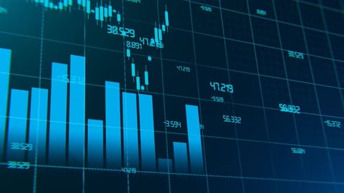 Animated Financial Data Display with Bar Graphs and Candlestick Charts
