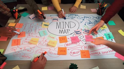 Team Collaboration on Marketing Mind Map at Workplace