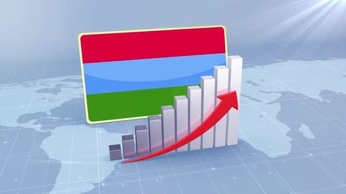 Karelia Economic Growth Bar Chart Graph Rising Red Arrow