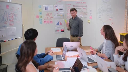 Manager stand and explain the project on board to his team in meeting room and they interest to do