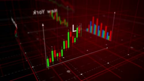 Dynamic 3D Financial Charts and Stock Market Data Visualization