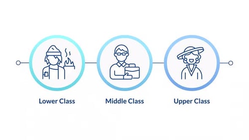 Estructura de clases, infografía, círculos, animación