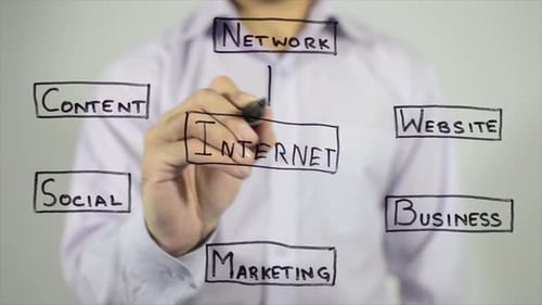 Infográficos da Internet