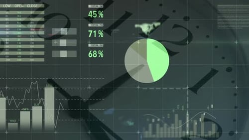 Statistical and financial data processing against ticking clock in background