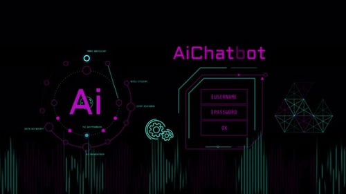 Animation of Infographics About AI Chatbot Security