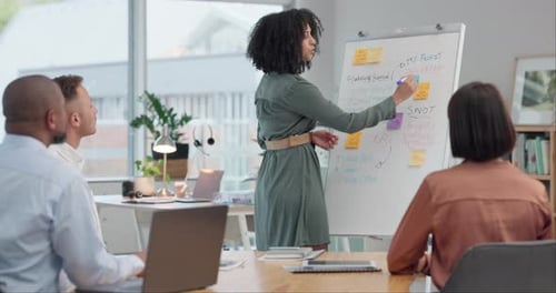 Business, woman or speaker writing for presentation, meeting or training in office on whiteboard